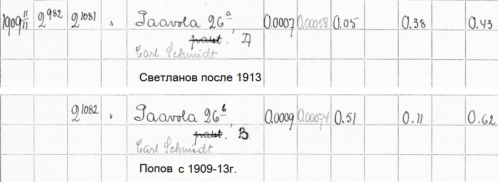 участки Шмидта (2-1081 Светланов, 2-1082 Попов).jpg