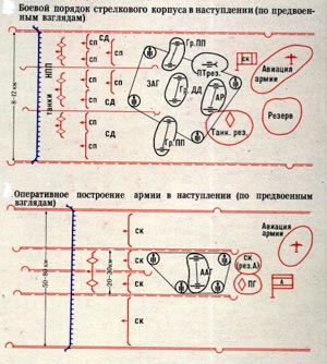 А. А. Ожгибесов. Зимняя война