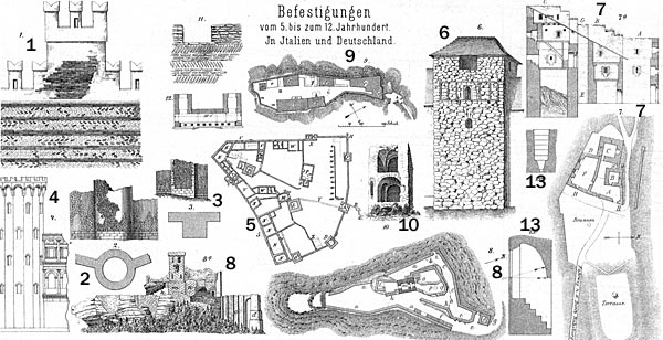 Фортификация V - XII веков в Италии и Германии