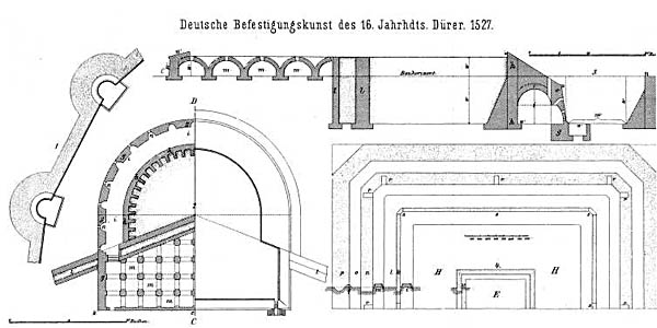 Фортификация XVI века